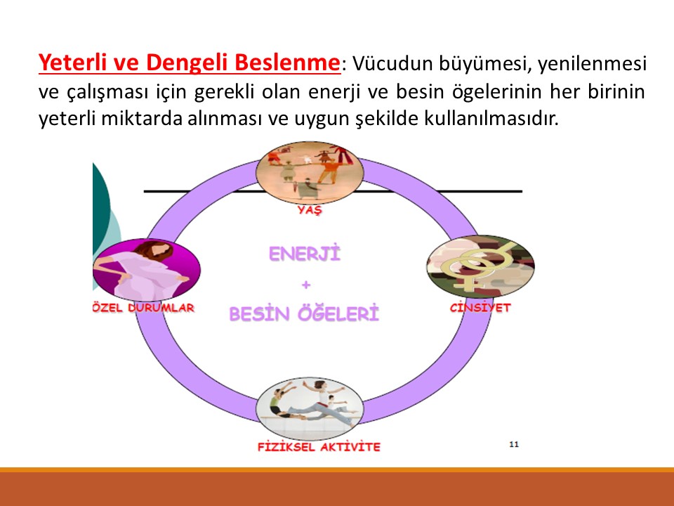 Slide7